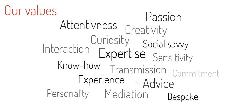 passion-keen ear-creativity-curiosity-interaction-social savvy-know-how-transmission-commitment-expérience-advice-personality-mediation-bespoke